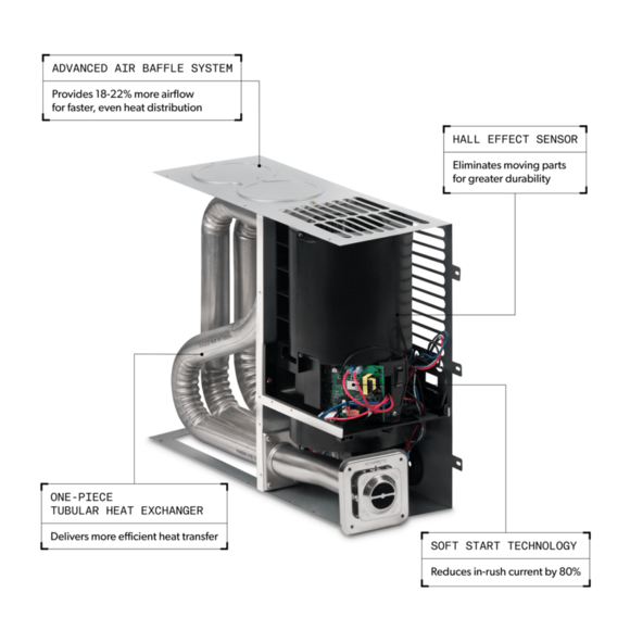 Dometic™ DFSDH20121 RV Furnace – 20,000 BTU – LP Gas – 12V DC