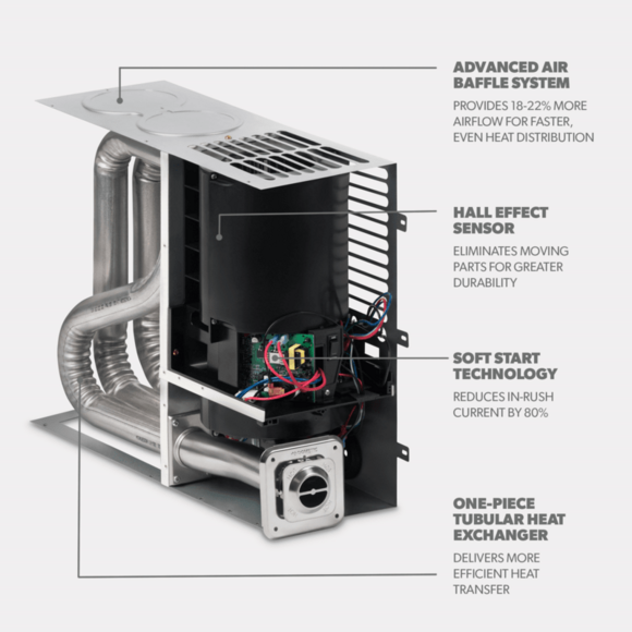 Dometic™ DFMDH35111 RV Furnace – 35,000 BTU – LP Gas – Bottom Discharge – 12V DC